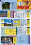 Scan de la preview de Pilotwings 64 paru dans le magazine Famimaga 64 1, page 2