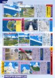 Scan de la preview de Pilotwings 64 paru dans le magazine Famimaga 64 1, page 12